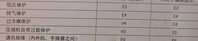 明山空调电话在哪里找